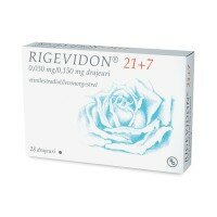 Rigevidon 21+7 - Hungary